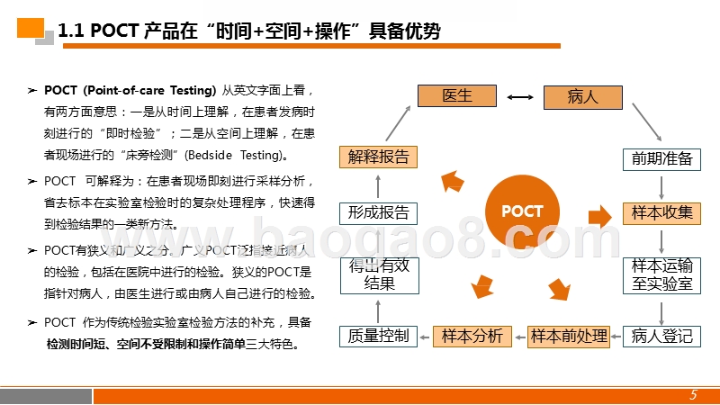 2019生物医疗行业POCT发展分析报告.pptx_第5页