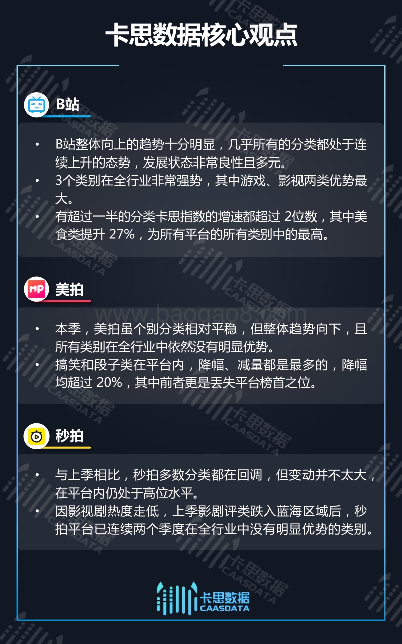 2019年Q1短视频KOL红人季度深度分析.pdf_第3页
