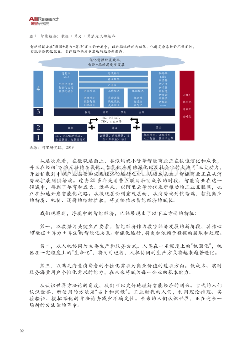 智能经济：迈向知识分工2.0.pdf_第5页