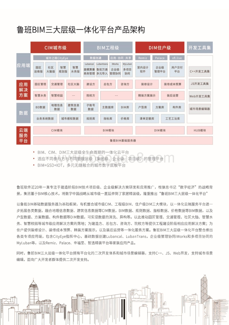 中国建筑业2018回顾与2019展望.pdf_第3页