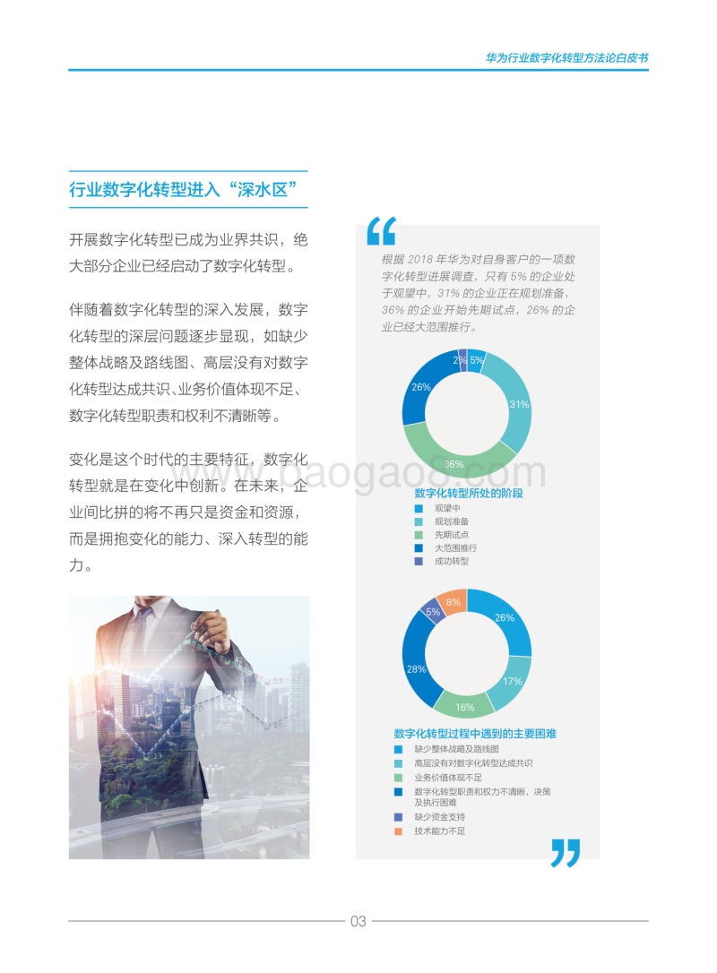 2019行业数字化转型方法论白皮书.pdf_第5页