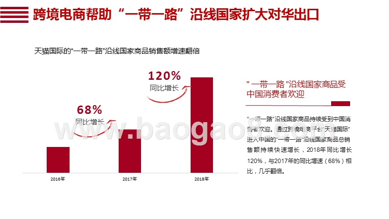 2019中国中国数字经济发展研究报告.pptx_第5页
