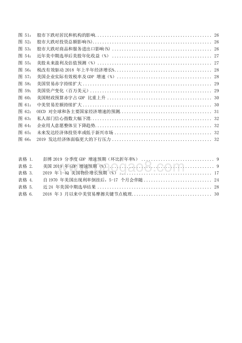 2019Q2美国经济展望分析报告.doc_第4页