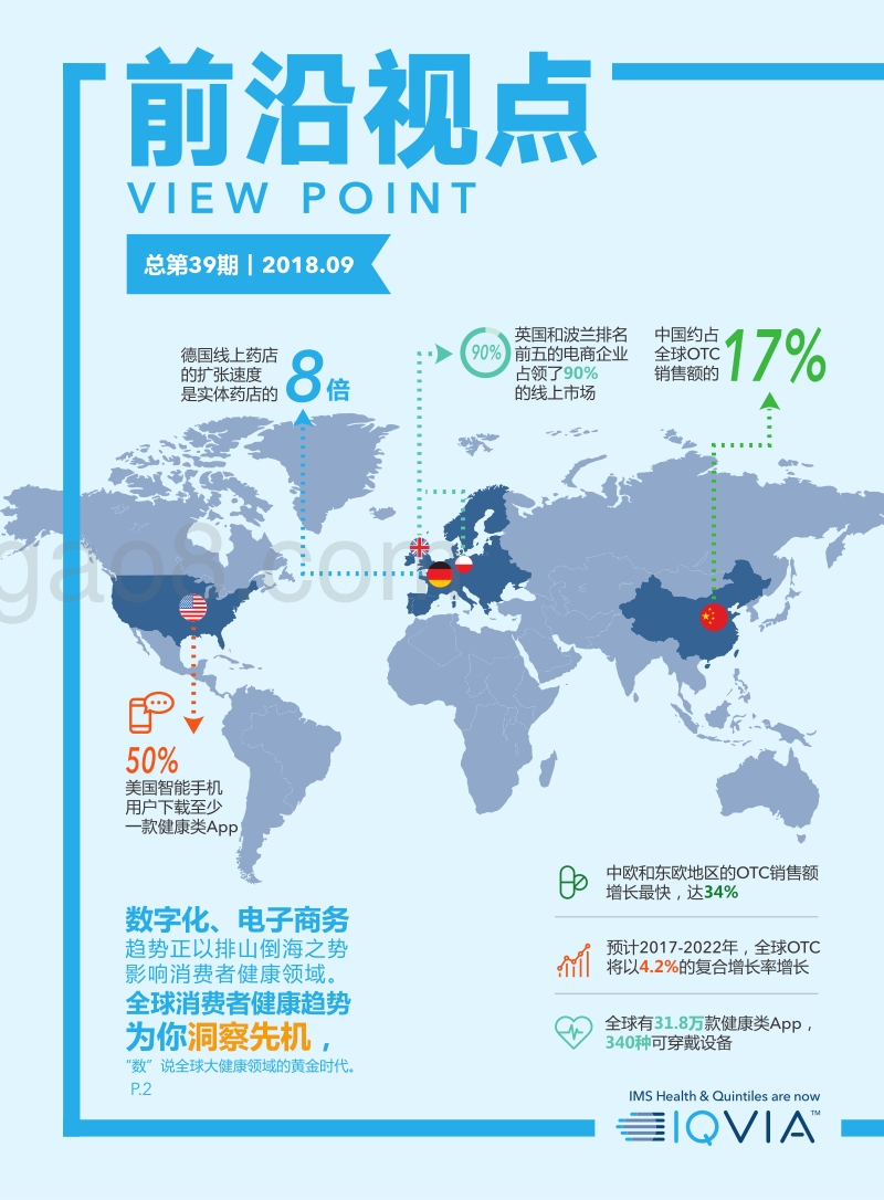 全球消费者健康市场趋势报告.pdf_第1页