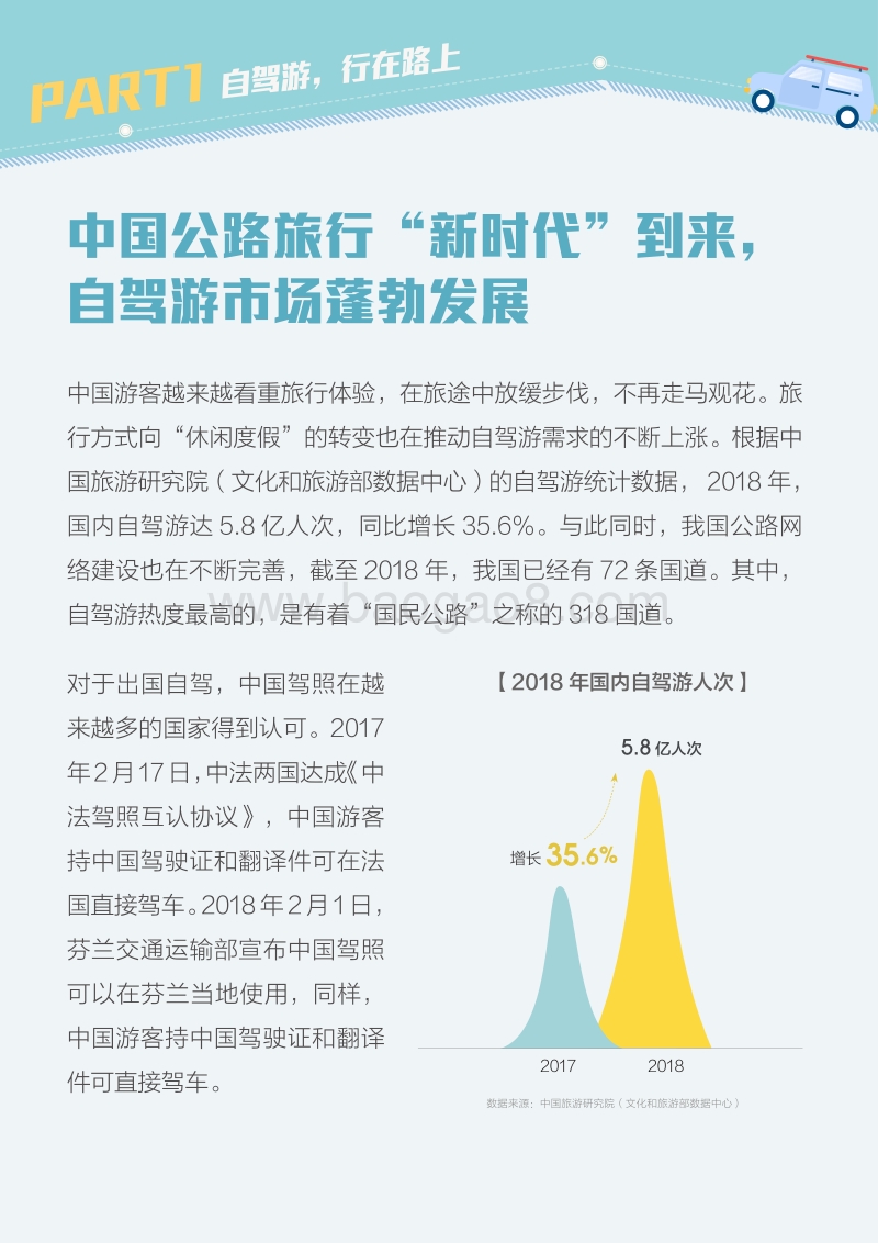 2019全球自驾游报告：公路旅行.pdf_第2页