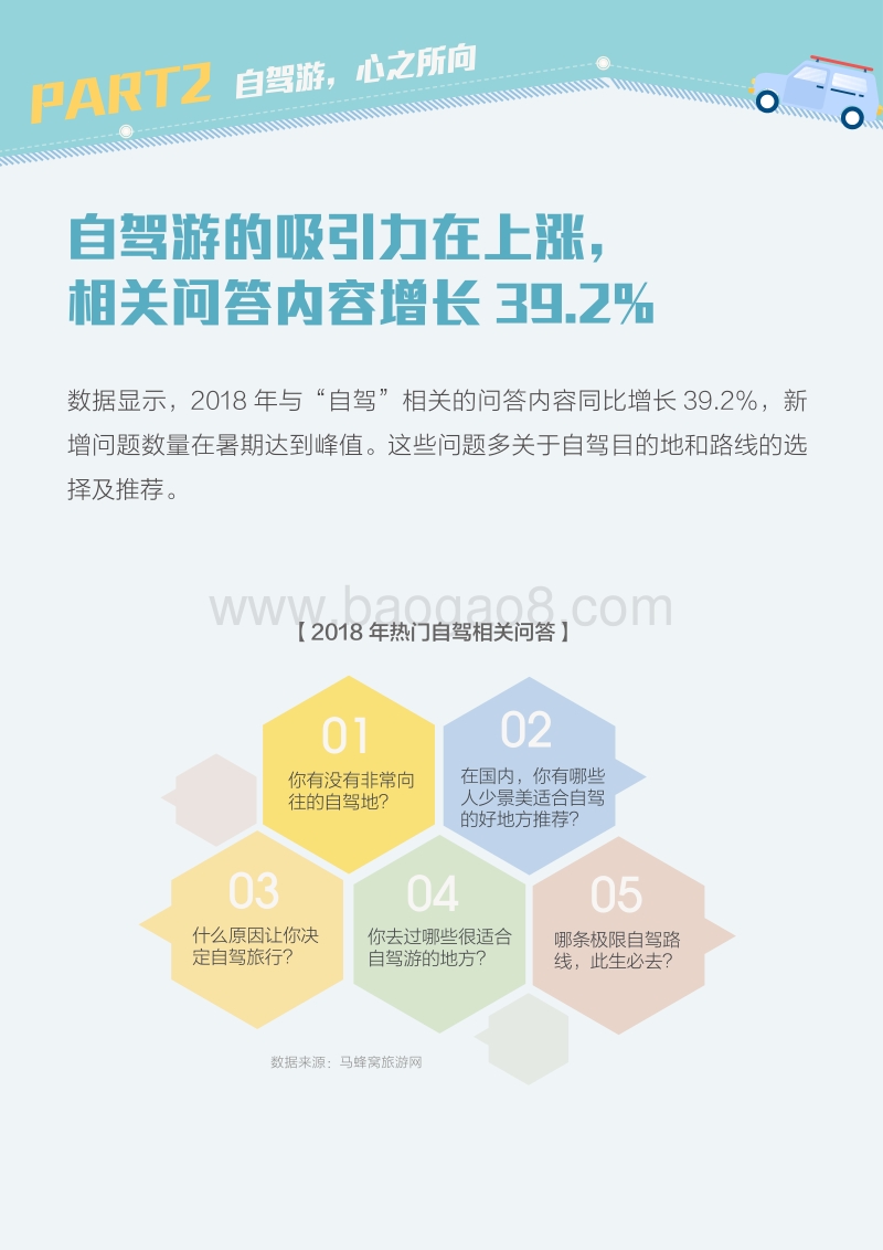 2019全球自驾游报告：公路旅行.pdf_第4页