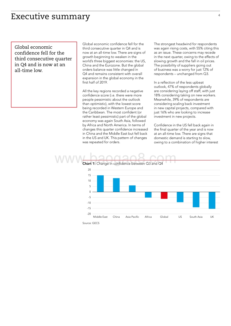 2018年Q4全球经济状况调研报告（英文版）.pdf_第4页