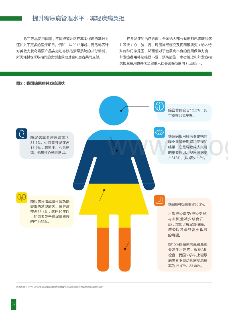 聚焦慢性疾病的管理与保障：提高生命质量，减轻疾病负担.pdf_第3页