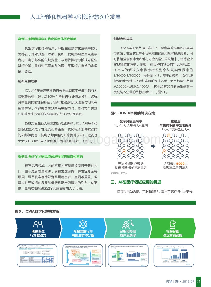 人工智能和机器学习引领智慧医疗发展.pdf_第5页