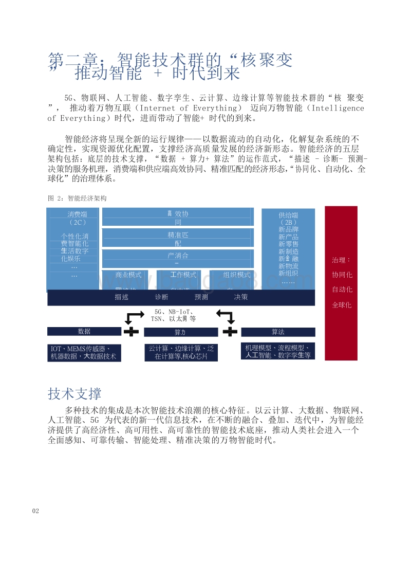 2019年智能+行业发展研究报告.doc_第4页