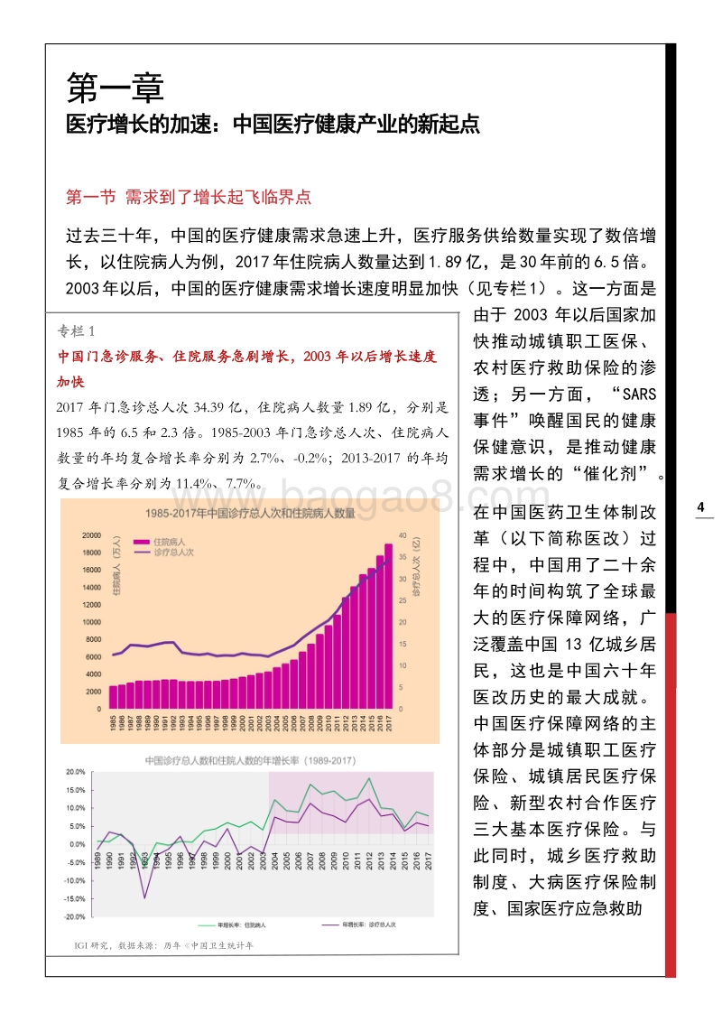双轨拉锯：开启中国医疗健康产业的未来.pdf_第5页