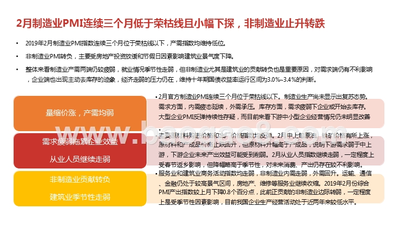 2019年2月物流行业研究报告.pptx_第5页