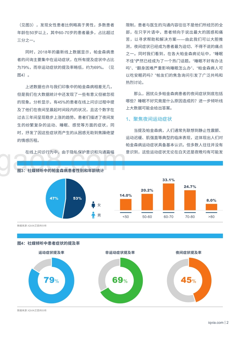 社交媒体倾听：揭示夜幕下的帕金森病.pdf_第3页
