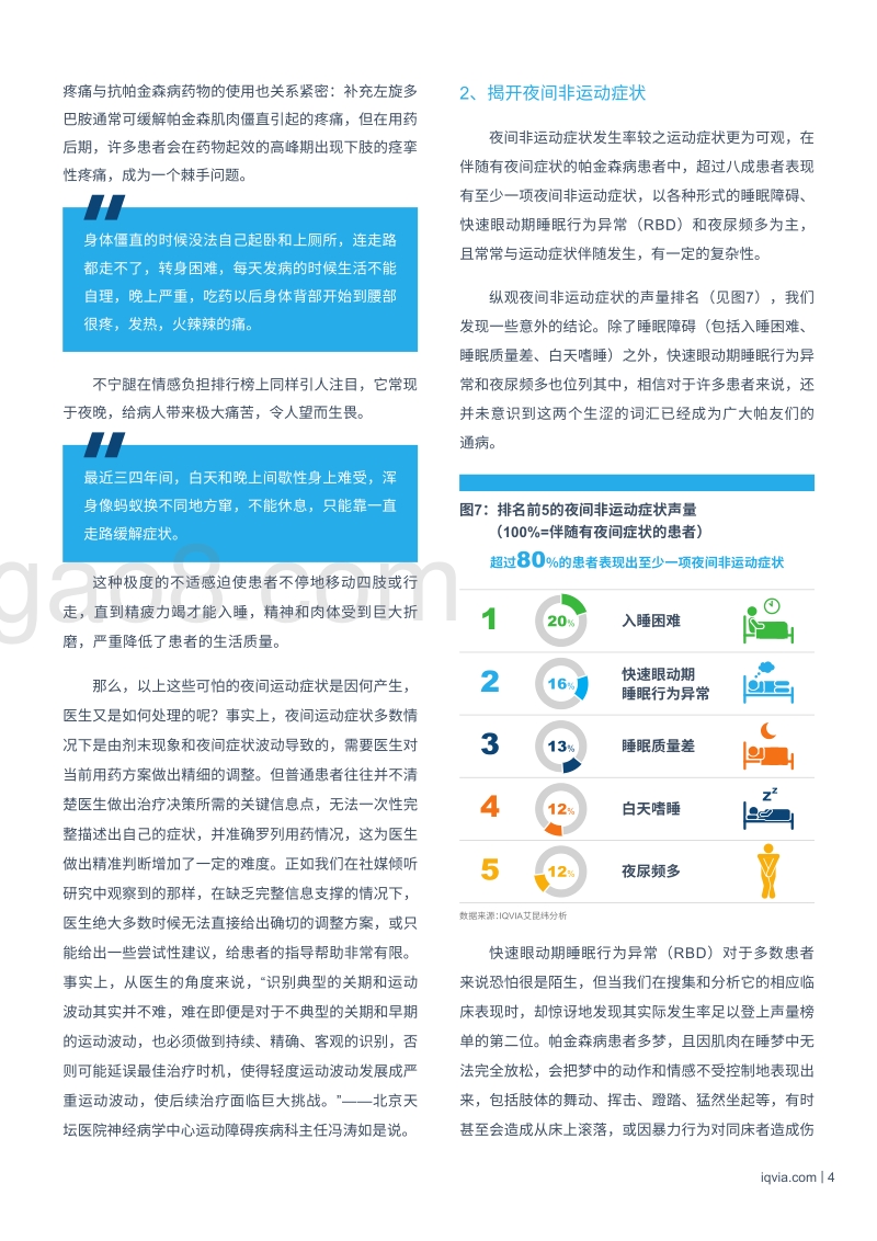 社交媒体倾听：揭示夜幕下的帕金森病.pdf_第5页