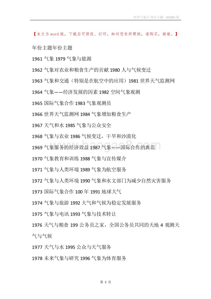 世界气象日-每年主题.docx_第2页