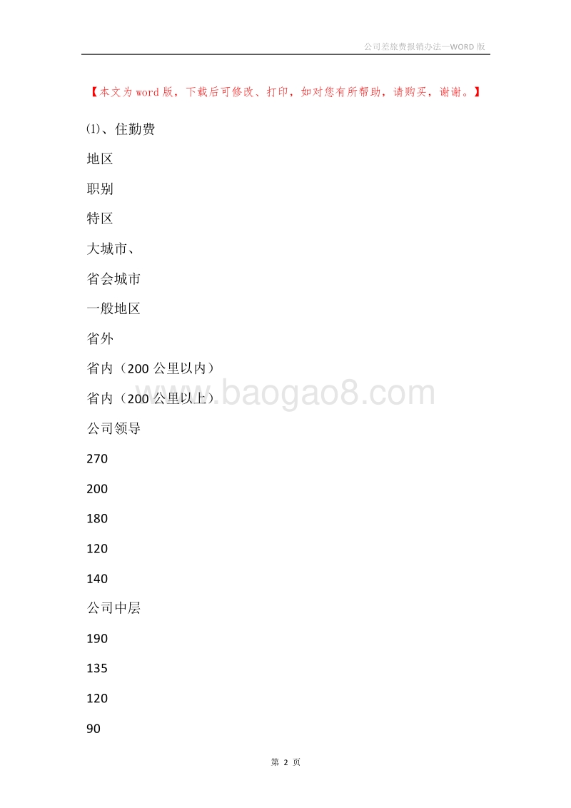 公司差旅费报销办法.docx_第2页