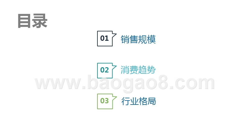 2019木门行业深度分析报告.pptx_第2页