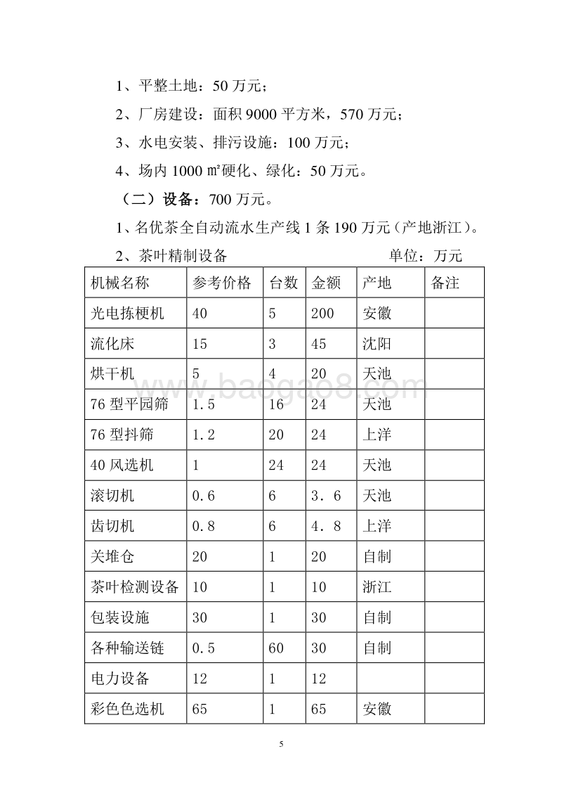 湖北东狮茶业可研报告.doc_第5页