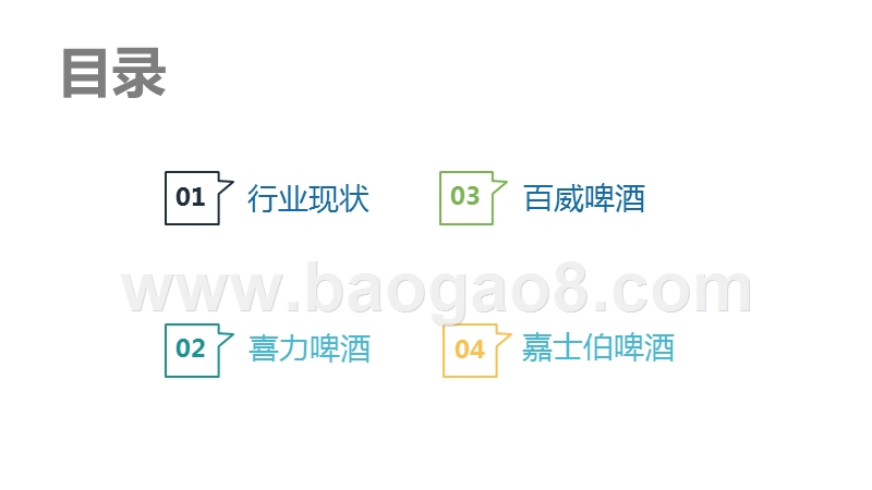 2019啤酒行业分析报告.pptx_第2页