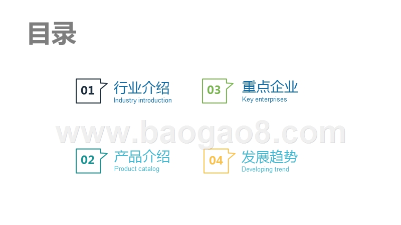 2019商用密码领域分析报告.pptx_第2页