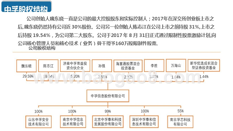 信息安全行业案例详解分析报告.pptx_第4页