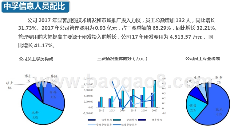 信息安全行业案例详解分析报告.pptx_第5页