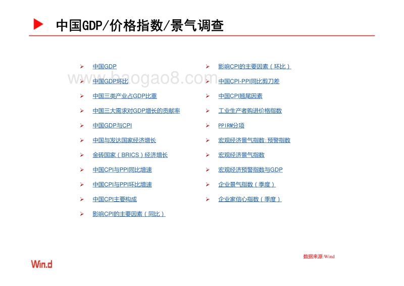 宏观经济百图：国内+国际篇.pdf_第4页