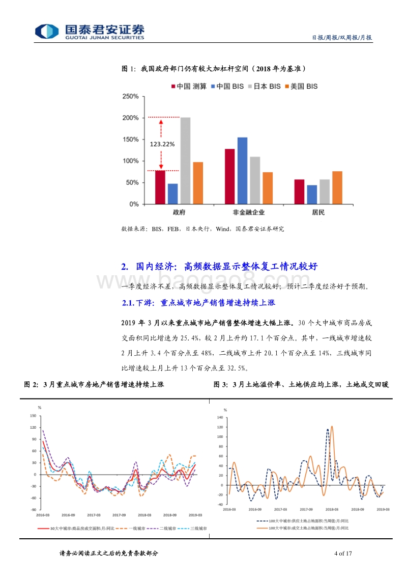 宏观周报：我国政府部门仍有较大加杠杆空间.pdf_第4页