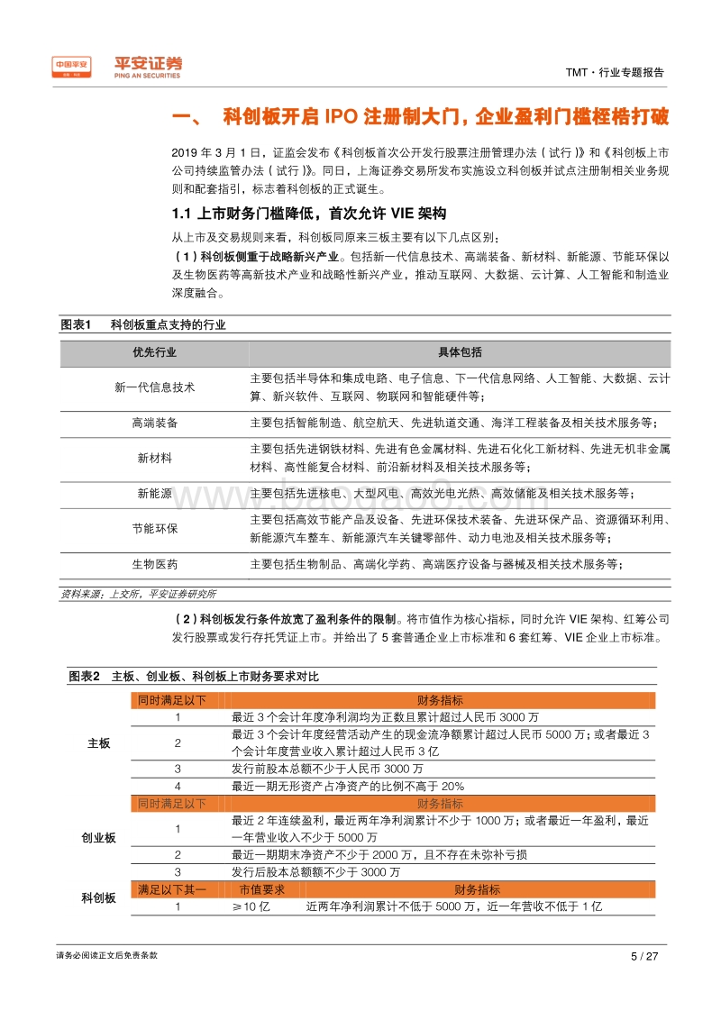 科创板TMT行业专题报告：新兴产业的加速器，注册制的试验田.pdf_第5页