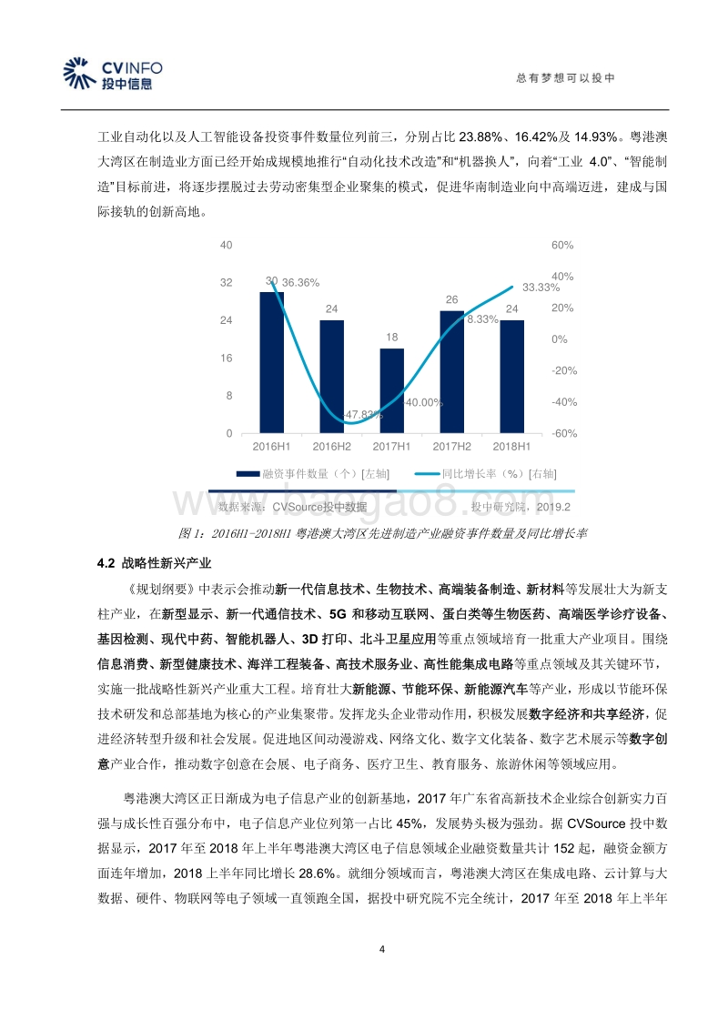 投中点评：《粤港澳大湾区发展规划纲要》对VC、PE的影响与机会.pdf_第4页