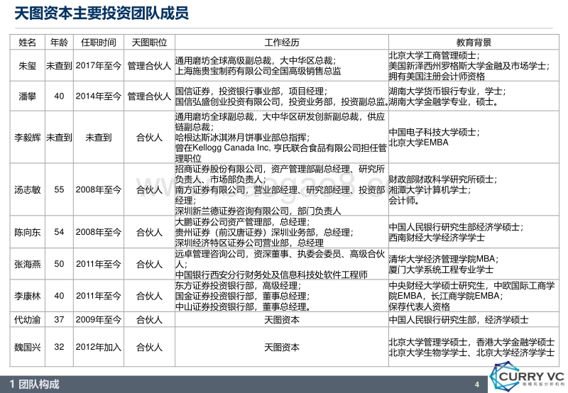 天图投资简报.pdf_第4页