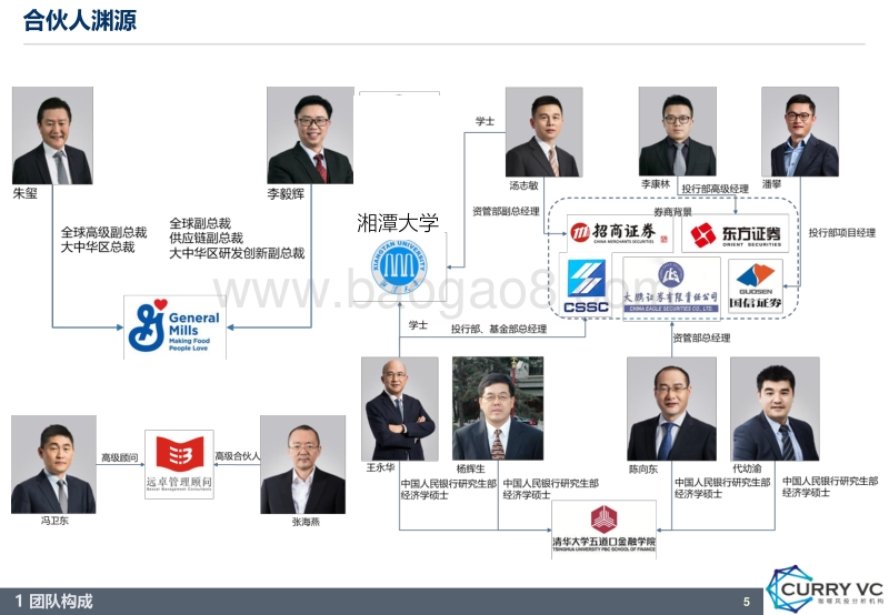 天图投资简报.pdf_第5页