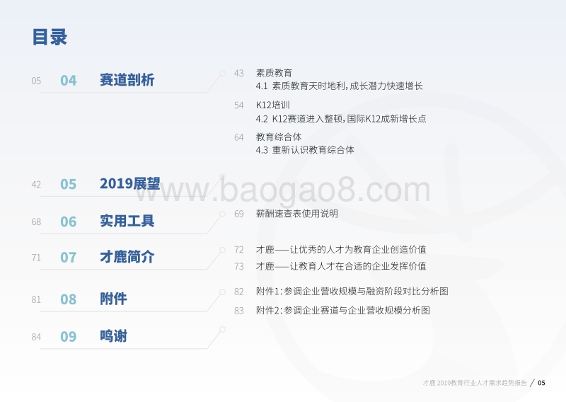 2019教育行业人才需求趋势报告.pdf_第5页