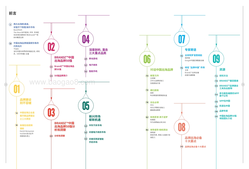 2019年BrandZ中国出海品牌50强-.pdf_第3页