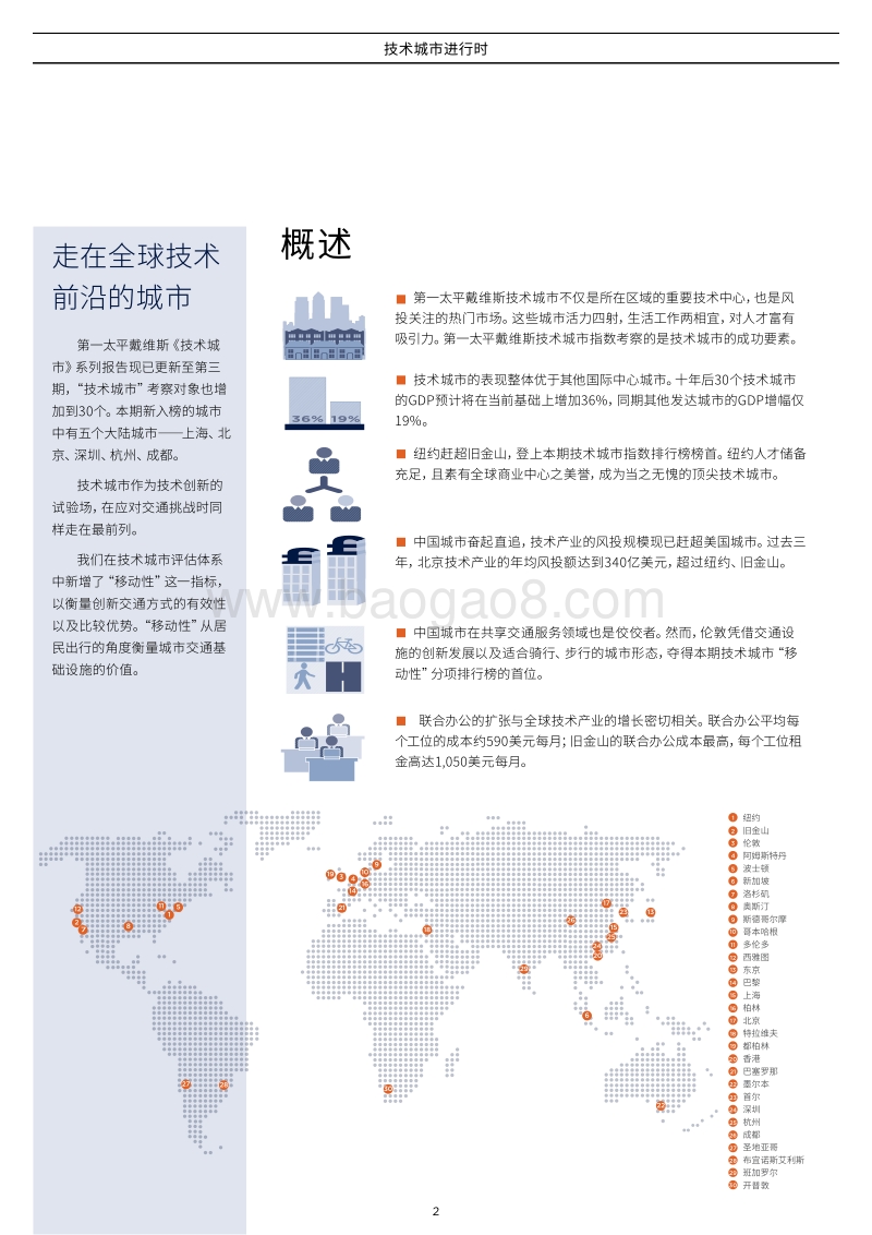 2019技术城市进行时.pdf_第2页