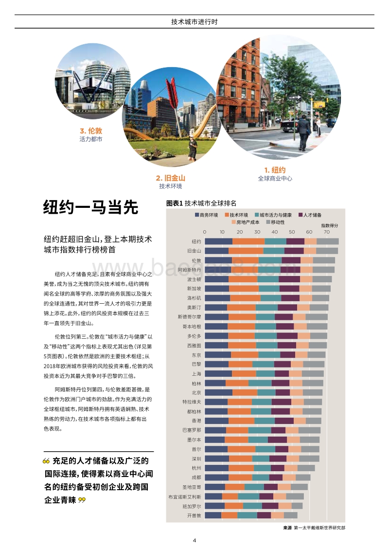 2019技术城市进行时.pdf_第4页