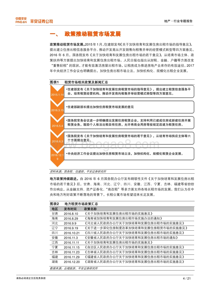 长租公寓：万亿市场待启航.pdf_第4页