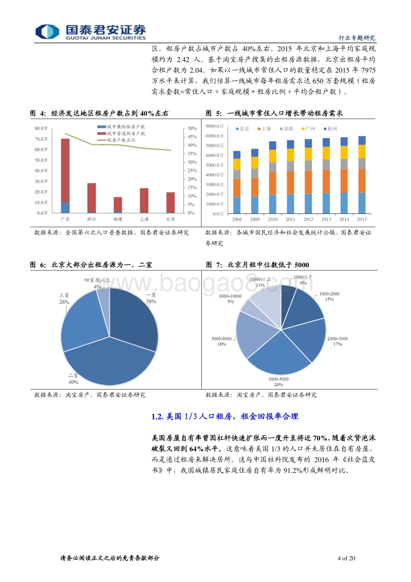 租赁市场风起云涌，长租公寓朝阳初升.pdf_第4页