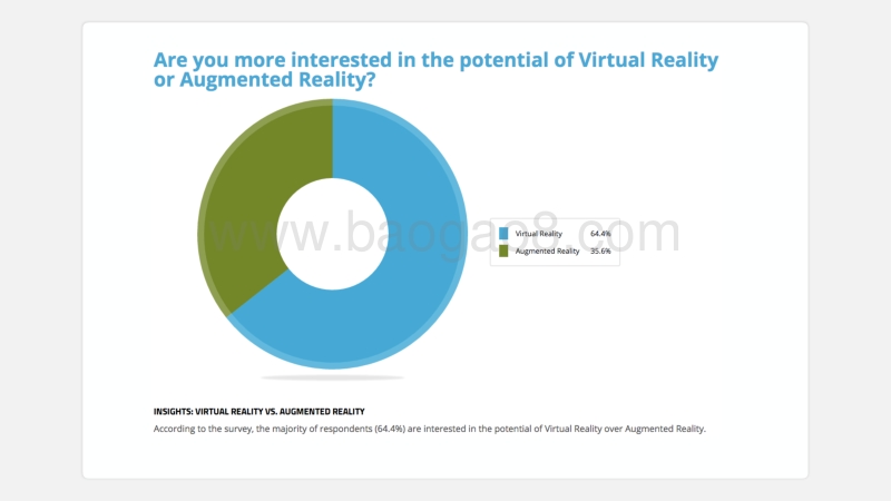 2017年Q1VR行业趋势报告（英文版）.pdf_第5页