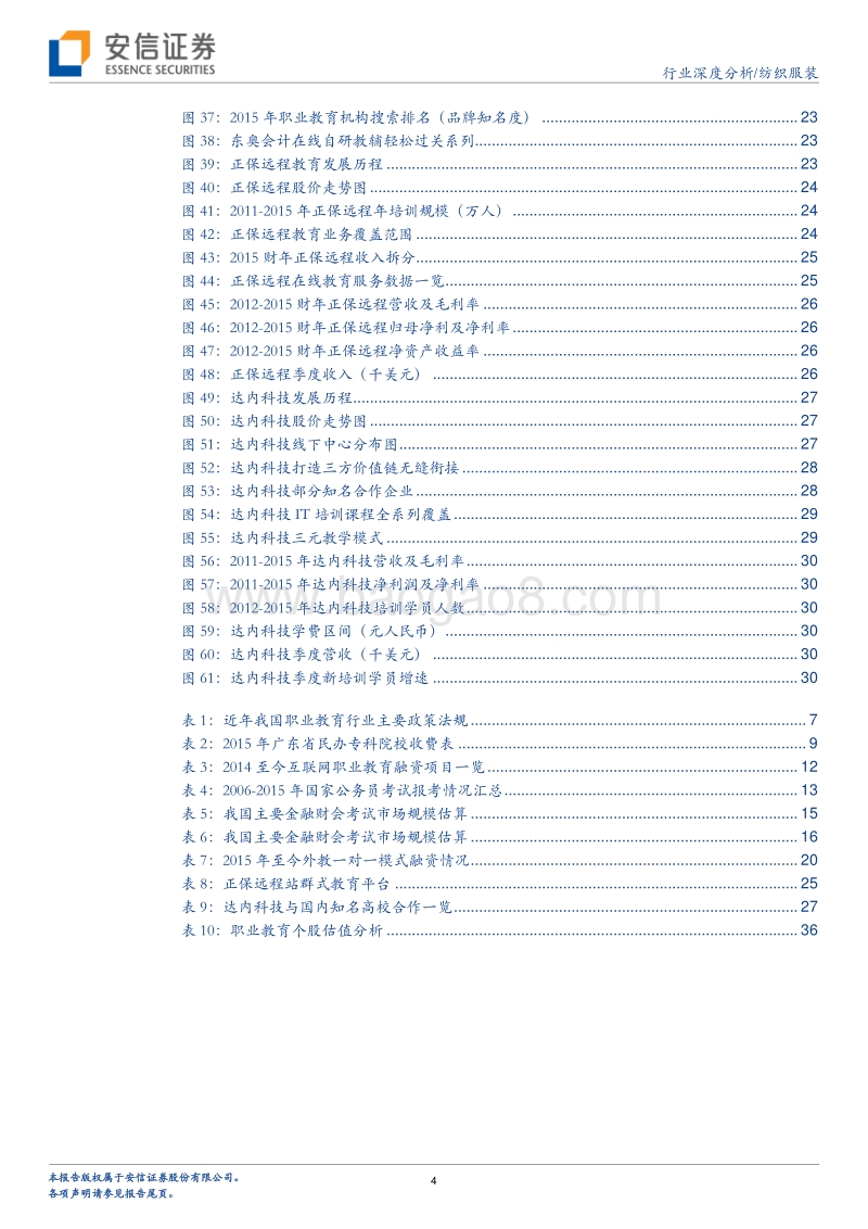 职业教育：小荷才露尖尖角，早有蜻蜓立上头.pdf_第4页