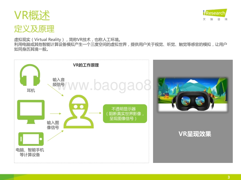 2015年中国VRAR市场研究报告.pdf_第3页