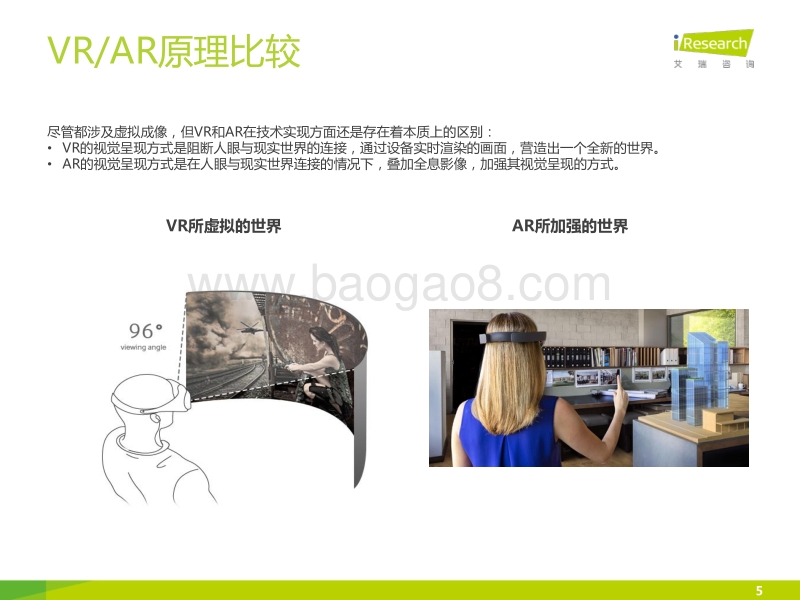 2015年中国VRAR市场研究报告.pdf_第5页