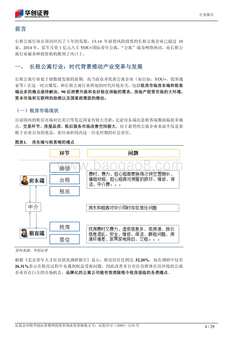 青年长租公寓：这是一片太平洋.pdf_第4页