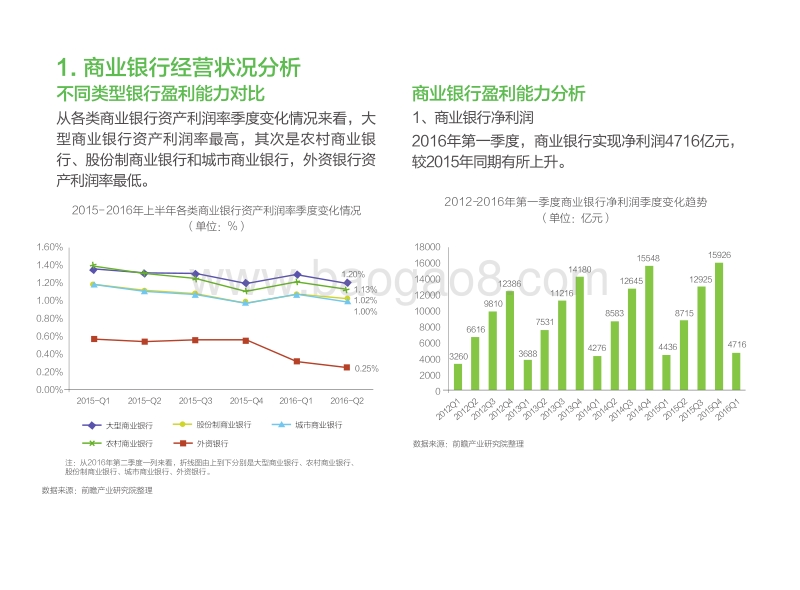 中国消费金融市场前景与投资分析.pdf_第4页