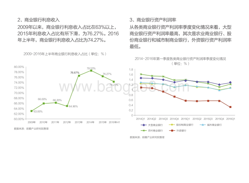中国消费金融市场前景与投资分析.pdf_第5页