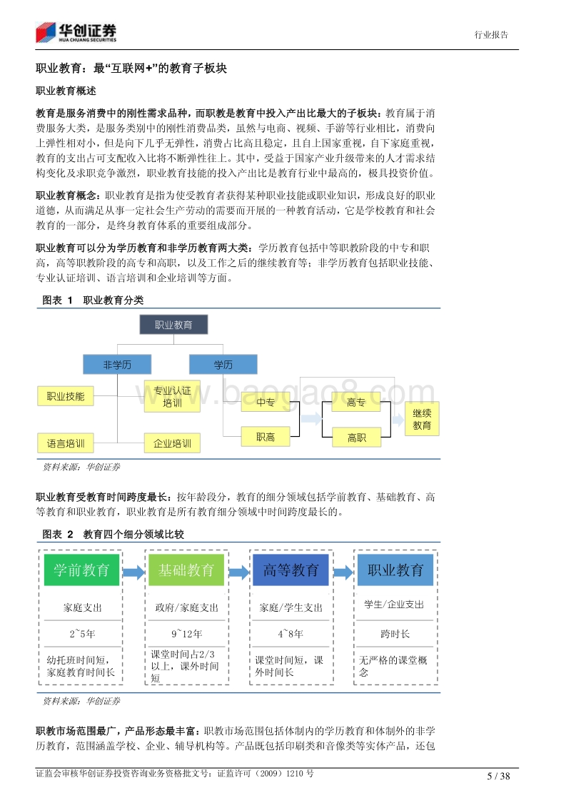 互联网时代的职业教育.pdf_第5页