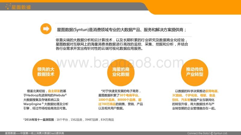 双十一网购大数据分析报告.pdf_第2页