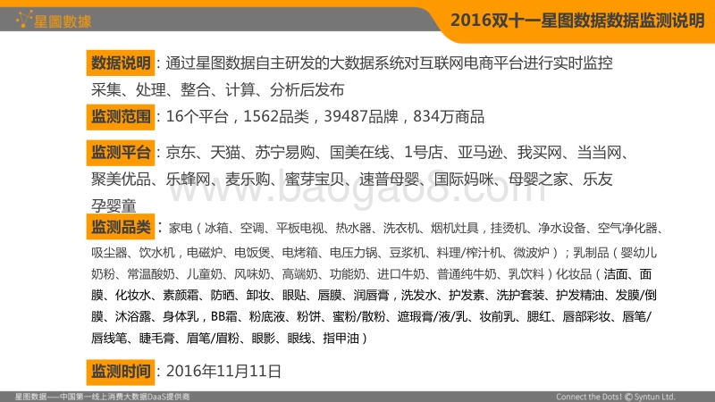 双十一网购大数据分析报告.pdf_第3页