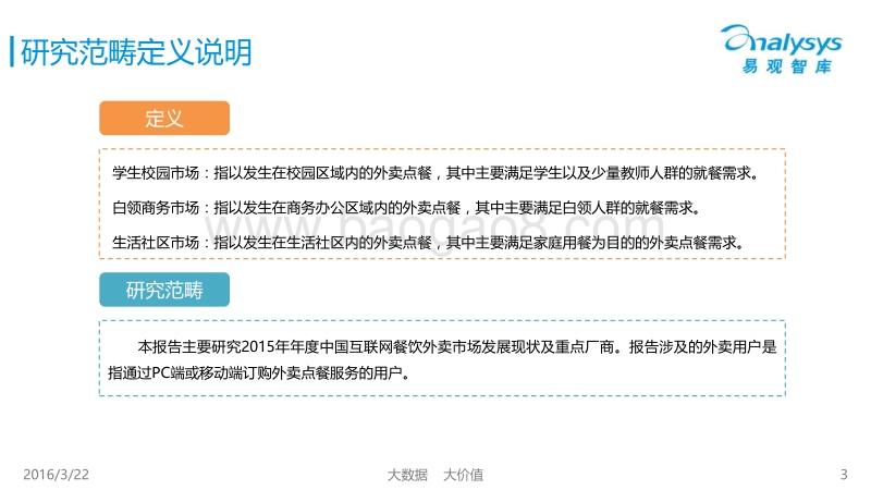 2016中国互联网餐饮外卖市场年度报告.pdf_第3页
