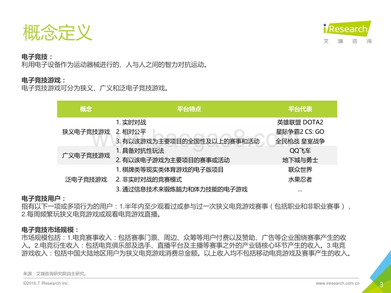 2016年中国电子竞技及游戏直播行业研究报告.pdf_第3页